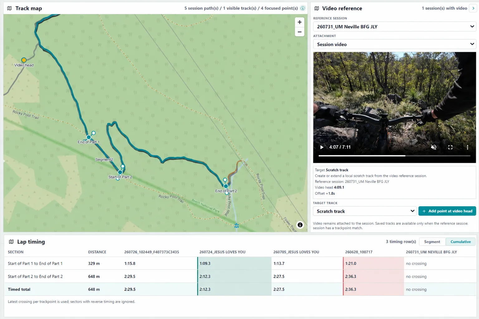 BODAQS software showing a segmented trail map, synchronised riding video and lap timing comparison